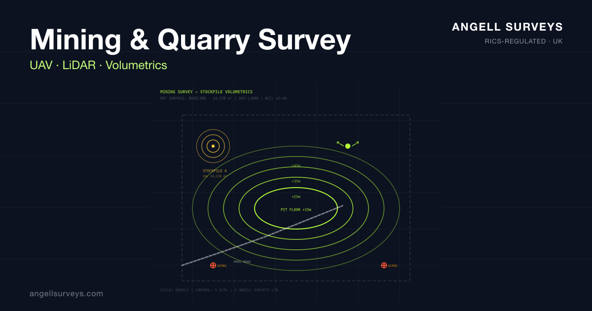 Drone Mining & Quarry Survey Guide article image