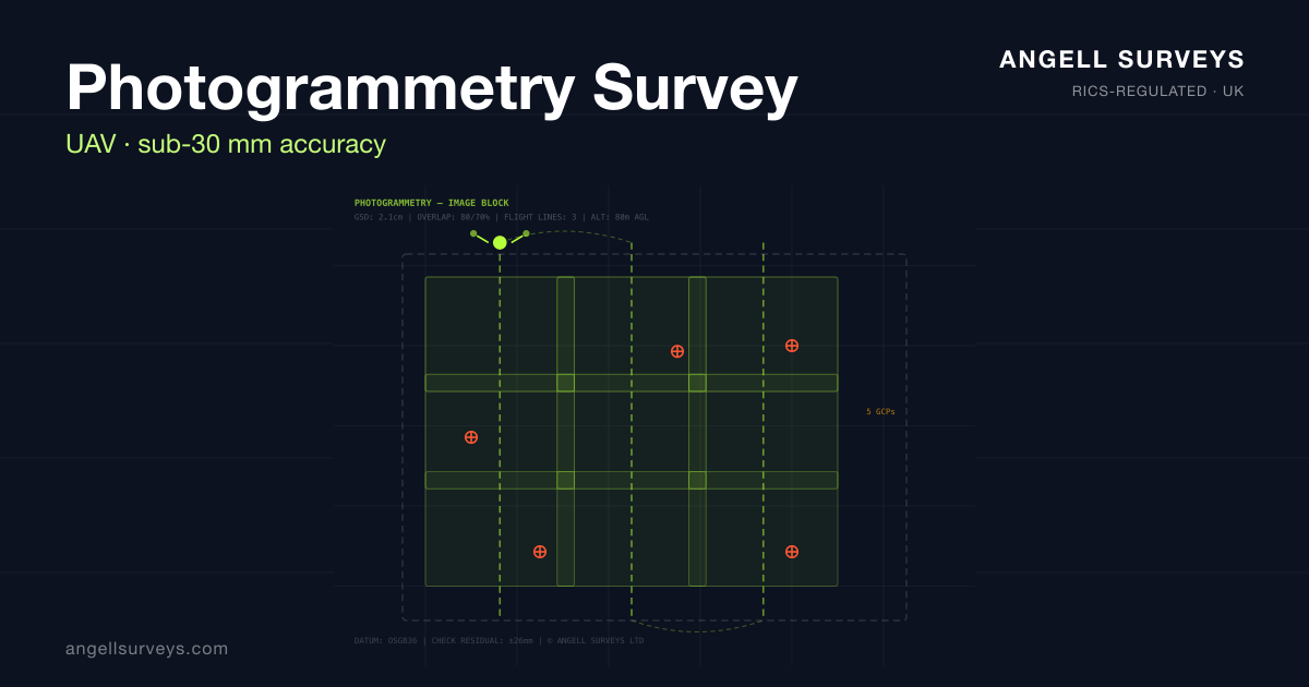 Drone Photogrammetry Survey Guide: How It Works, Accuracy, GCP Networks article image