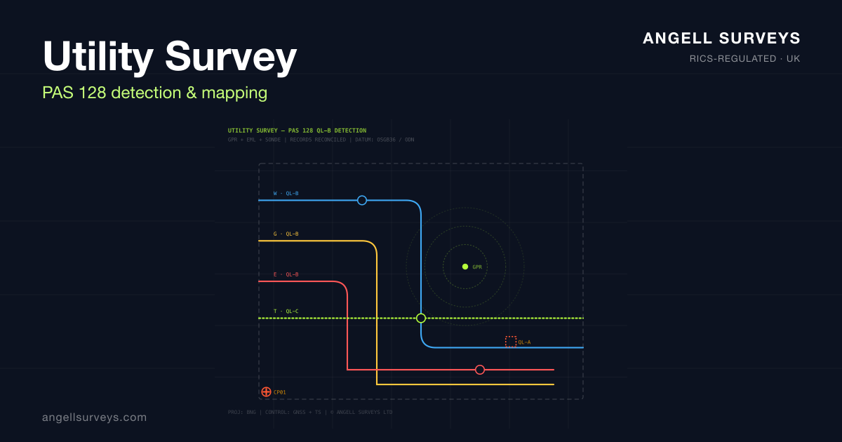 PAS 128 Utility Survey Quality Levels Explained (QL-D, QL-C, QL-B, QL-A) article image